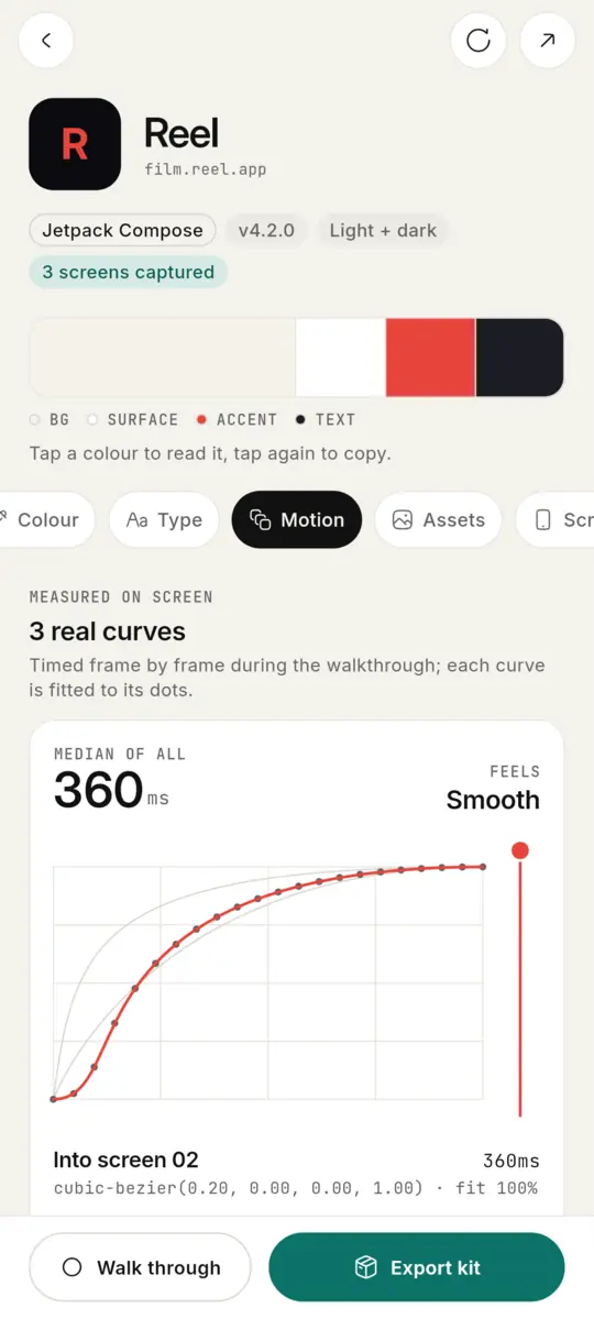 A kit's motion: real curves measured frame by frame